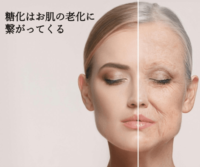 糖化はお肌の老化に繋がってくる