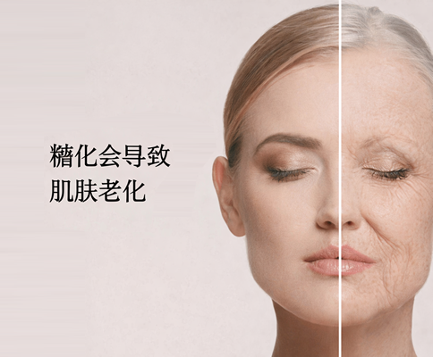 糖化はお肌の老化に繋がってくる